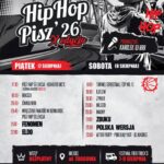 Hip Hop Pisz ’26 – X edycja